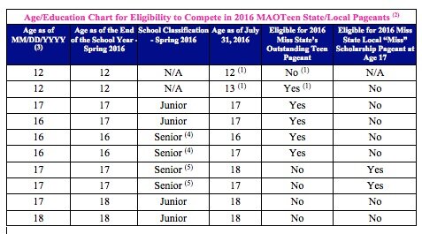 2016agemaoteen.jpg